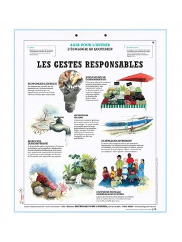 Kit pédagogique développement durable