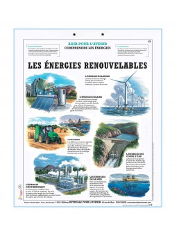 Kit pédagogique développement durable