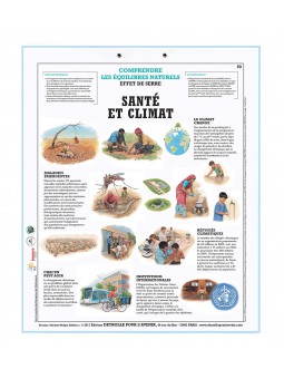 Kit pédagogique développement durable