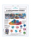 Kit pédagogique développement durable