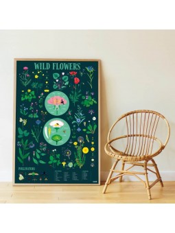 Poster géant "Botanique" +...