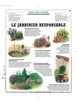 Le Jardinier Responsable