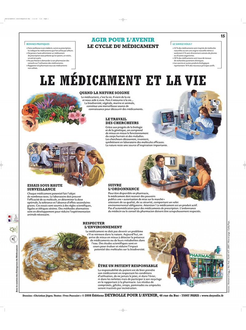 Le Médicament et la Vie