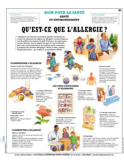 Qu'est-ce que l'allergie ?