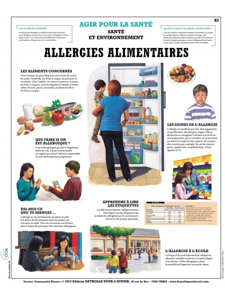 Allergies alimentaires