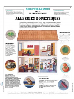Allergies domestiques
