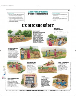Le microcrédit