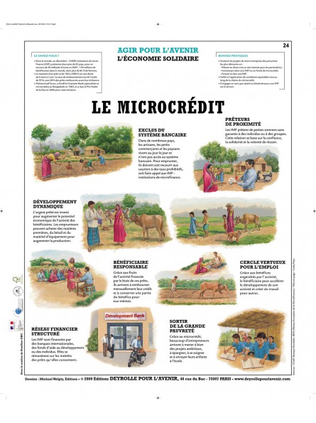 Le microcrédit