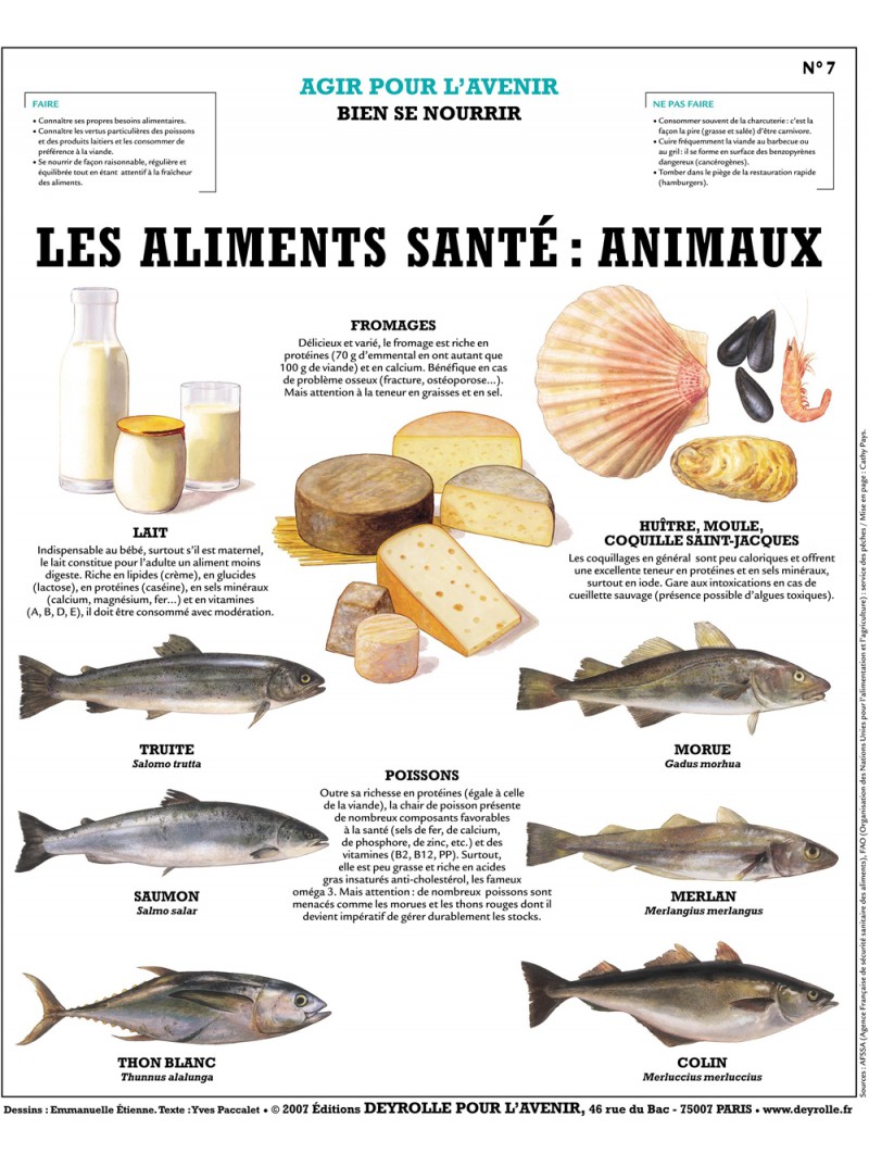 Les Aliments santé :  animaux