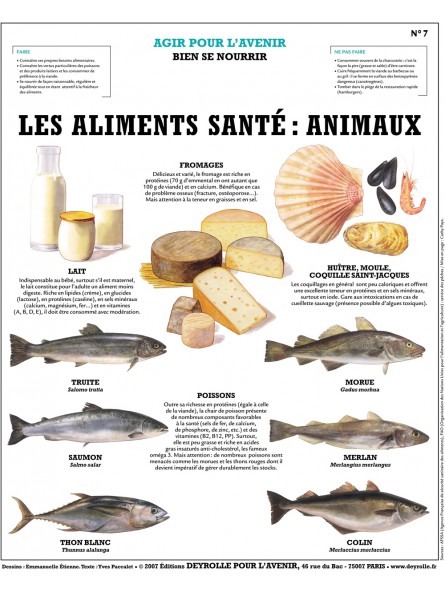 Les Aliments santé :  animaux