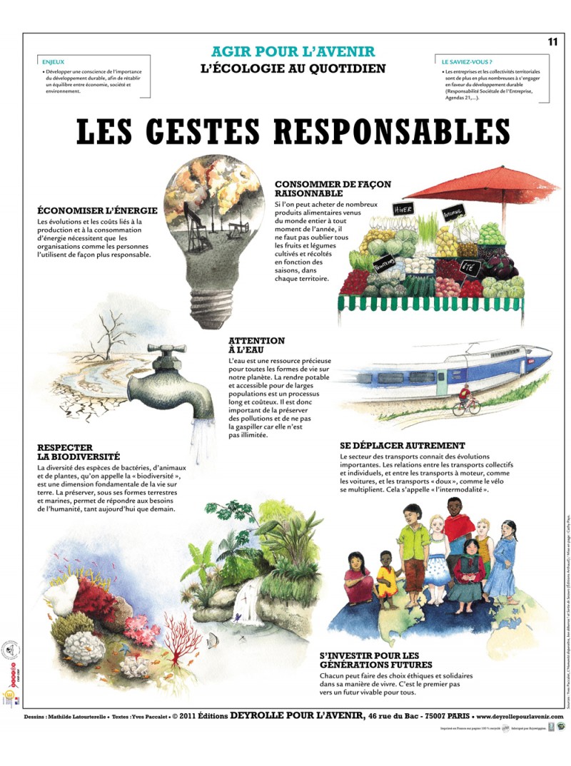 Les Gestes responsables
