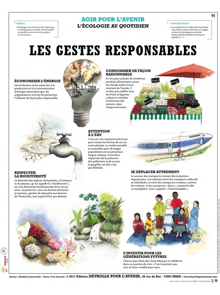 Les Gestes responsables