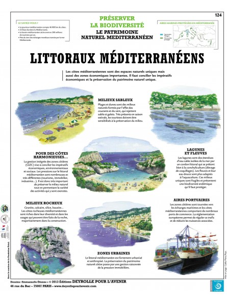Littoraux méditerranéens