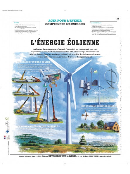 L'énergie éolienne