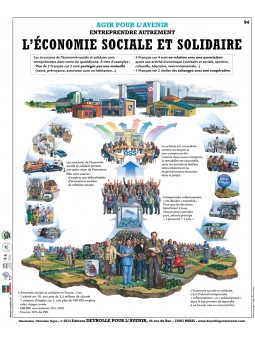 L'économie sociale et solidaire