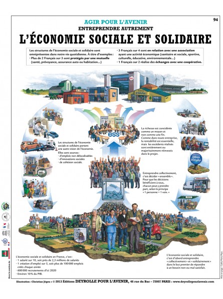 L'économie sociale et solidaire