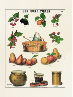 Les confitures
